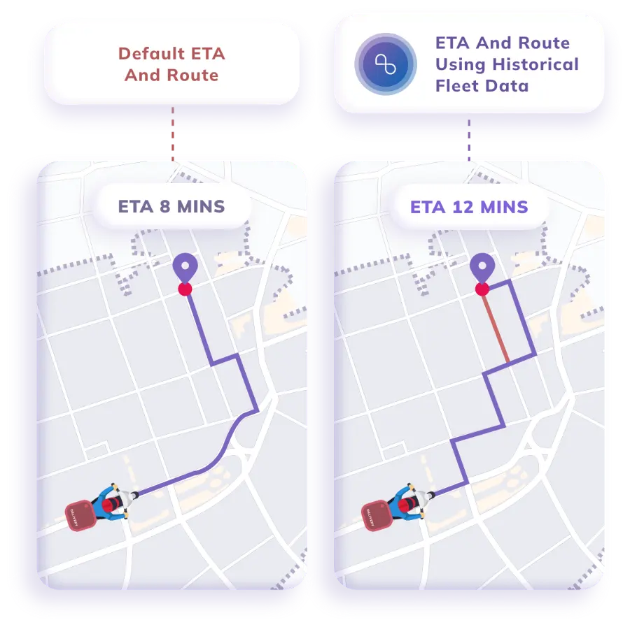 generate-optimal-routes