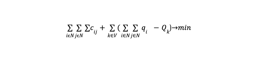 objective function to minimise the total cost of transportation.